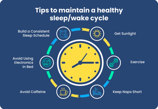 How Can Smart Homes help your sleep?